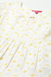 White Tiered Schiffli Cotton Dress image number 1